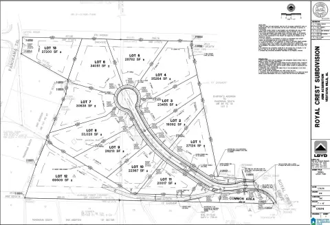 VESTAVIA HILLS Luxury Lot