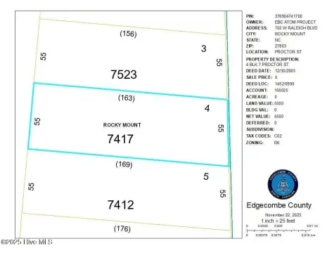Land in Rocky Mount, NC