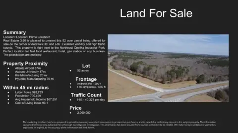 Commercial Land in Opelika, AL