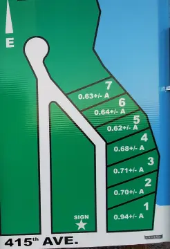 Residential Acre on Jenny Lake