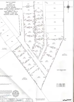 Residential Lots in Crockett, TX