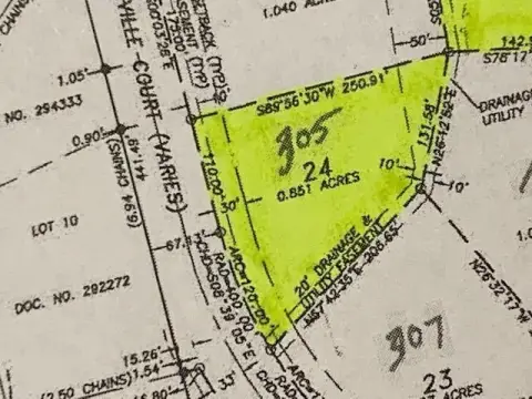 Residential Land in Galena, Illinois