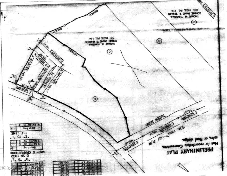 Land For Sale in Edward
