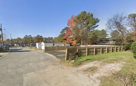Columbus, GA Vacant Land Pad
