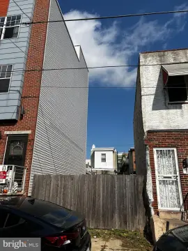 Vacant Land in Philadelphia