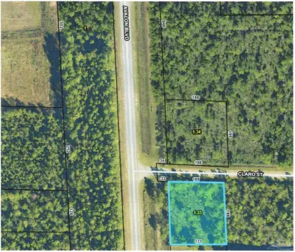 Residential Lot in Milton, FL