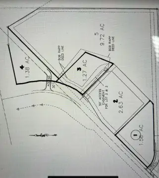 Prime Commercial Lot in Warsaw