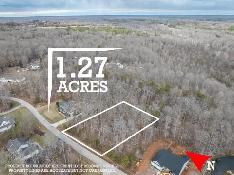 Residential Land in Farmville, VA