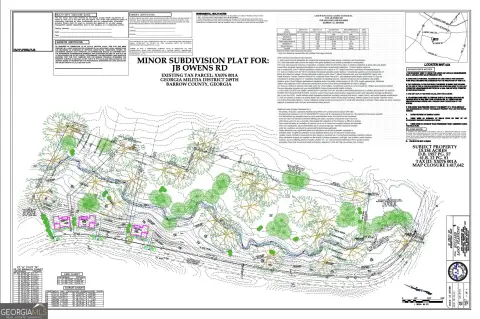 Land with Creek Frontage