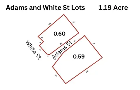 Rock Hill Commercial Land Opportunity