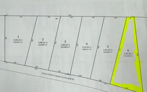Headland, AL Residential Land