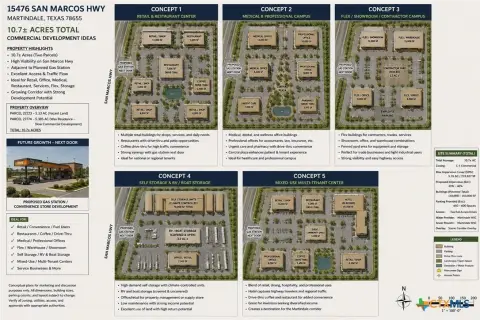 Commercial Land with Highway Frontage