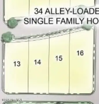 Waterfront Land in Wilmington Community