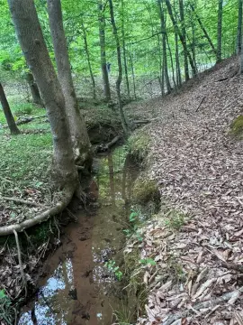 Residential Land in Gated Community