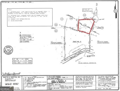 Residential Land in Desired Neighborhood