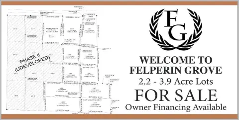 Residential Land in Carrollton, MS