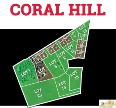 Residential Land in Glasgow, KY