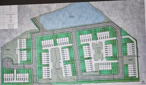 Perry, GA Land Investment