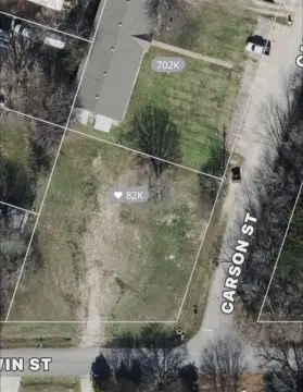 Residential Land in Red Oak