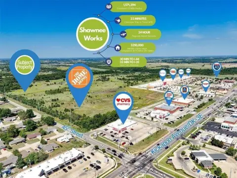 Prime Commercial Land Opportunity