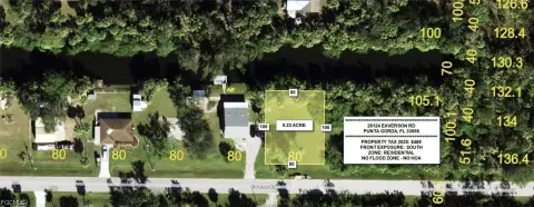 Waterfront Land in Punta Gorda