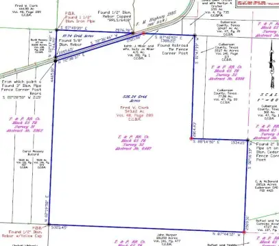 Van Horn Land For Sale