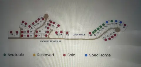 Residential Land in Caledonia, MI