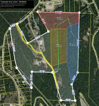 Table Rock Lakefront Land