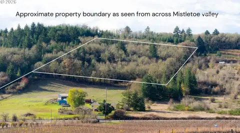 Land Near Dallas City Limits