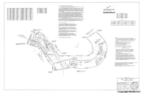 Gurley, AL Acreage Opportunity