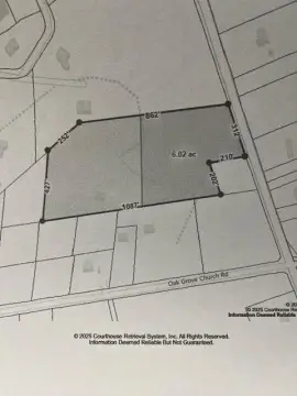 Land Near Manning City Limits