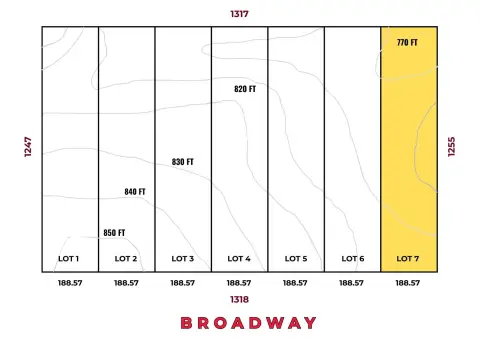 Prime Land Parcel in McHenry