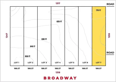 Prime 5.5 Acre Land Parcel