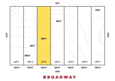 Prime 5.5 Acre Land Parcel