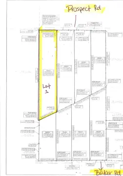 Nettleton Land Available For Sale