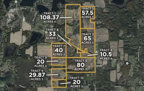 Multi-Use Landholding with Building