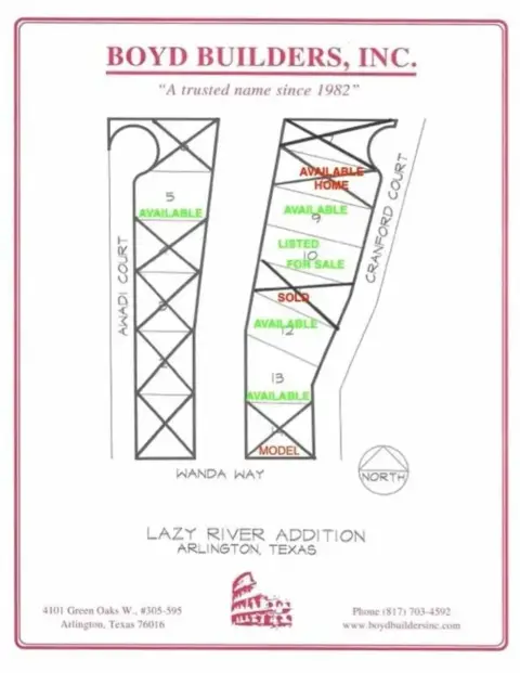 Arlington Land for Custom Home