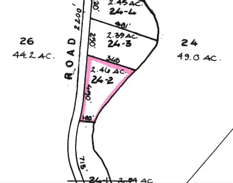 Residential Land in Freedom, NH
