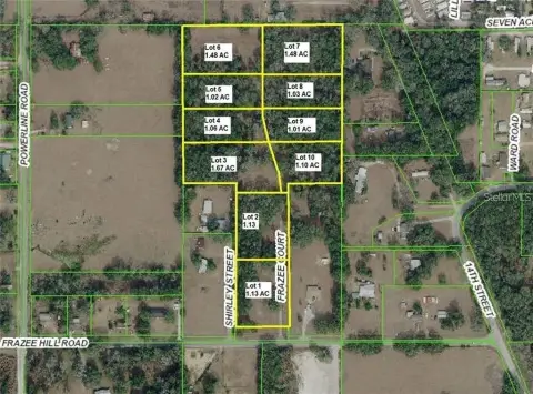 Residential Land Homesite