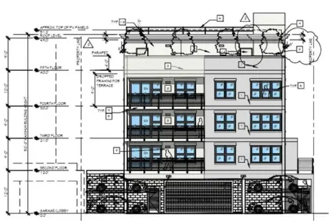 Approved Development Site Near Train