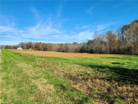 Residential Land in King, NC
