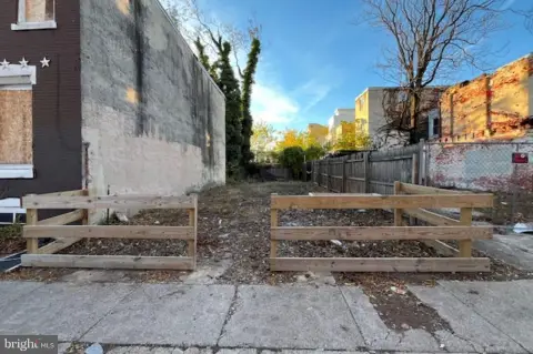 Land For Sale Philadelphia