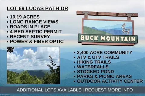 Acreage with Mountain Views