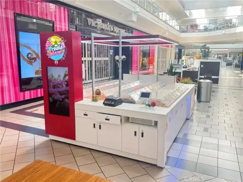 Profitable Candy Kiosk Opportunity