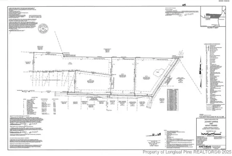 Picture of Land at Love Grove Church Rd 190, West End, NC