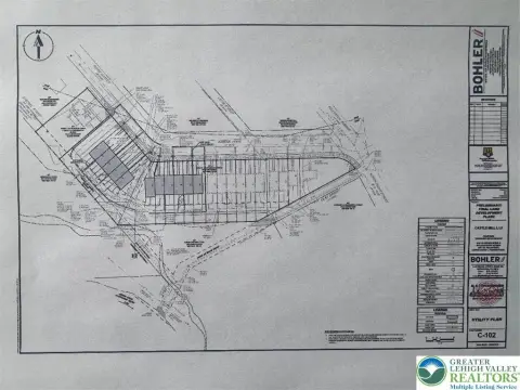 Allentown Townhouse Lots For Sale