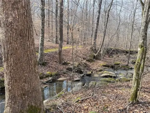 Unrestricted Acreage in Growing County