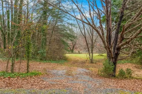 Land with Pond in Winston-Salem