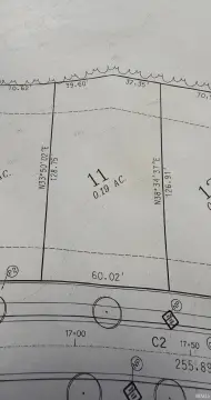 Residential Land in Bloomington, IN