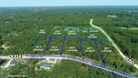 Residential Land Near Jonesboro